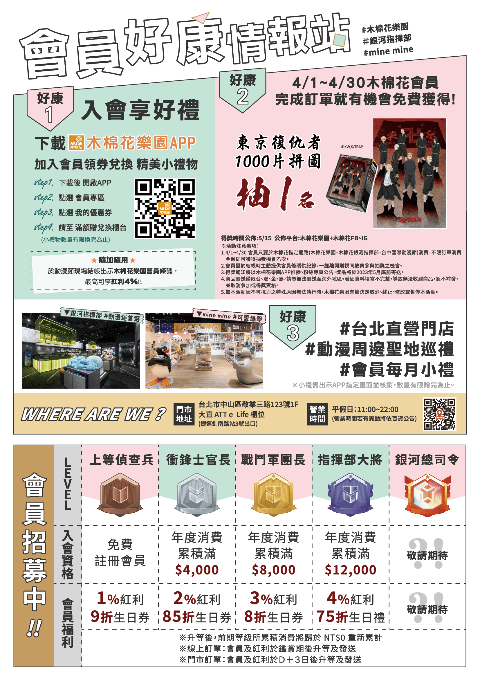 台中動漫節特刊 線上版完稿18 1
